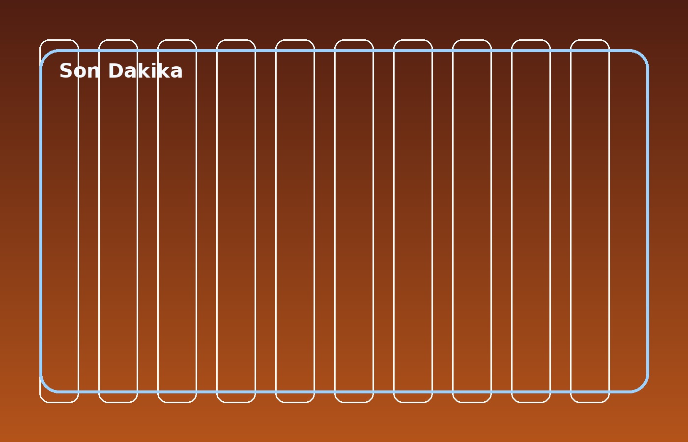 Sidebar reklam alanı